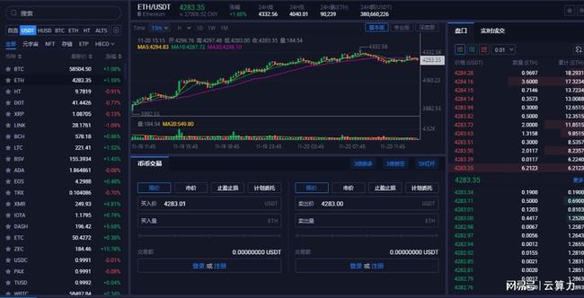 以太坊最新價(jià)格揭秘，秘密寶藏與友情密碼探索