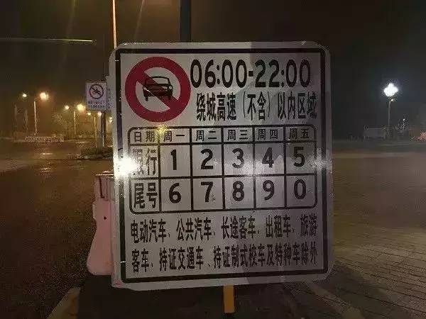 成都車輛限行新規(guī)，重塑城市出行模式的里程碑事件