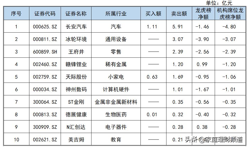 煙臺(tái)冰輪股票,煙臺(tái)冰輪股票，高科技的力量，重塑未來的選擇