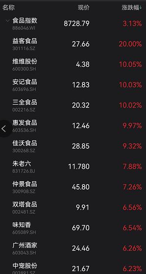 伊利股票走勢(shì)深度解析，探索背后的故事與獨(dú)特風(fēng)味之旅