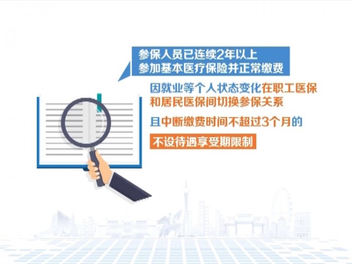 醫(yī)保整合最新資訊,醫(yī)保整合最新資訊，一場心靈與自然的雙重旅行