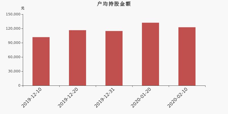 蘇博特的上市之路，歷史、影響與地位探究