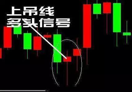股票線的溫情旅程，探尋一條線的背后故事