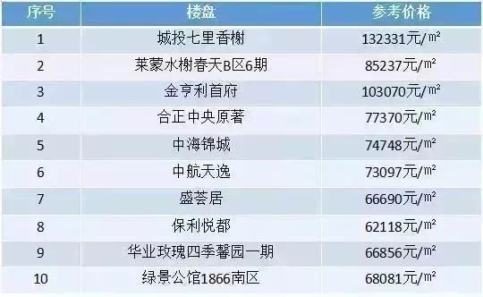 ＂2024年香港6合開獎結果+開獎記錄＂的：高效執(zhí)行方案_啟動版1.84