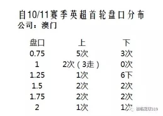 ＂新澳門內(nèi)部一碼最精準(zhǔn)公開＂的：全盤細(xì)明說明_妹妹版8.90