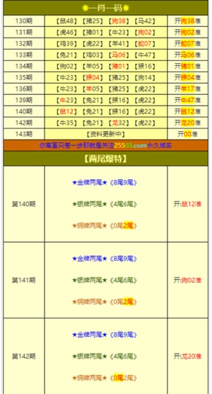 ＂澳門三肖三碼精準(zhǔn)100%管家婆＂的：理論考證解析_DIY工具版8.65