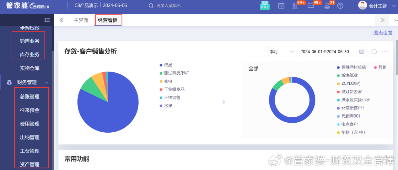 ＂澳門管家婆100%精準(zhǔn)＂的：統(tǒng)計(jì)數(shù)據(jù)詳解說(shuō)明_發(fā)布版9.68