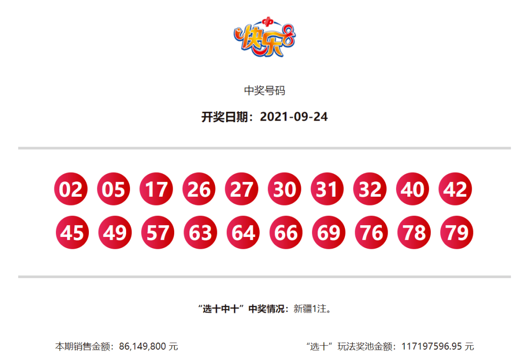 最新中國福利開獎揭曉，啟程自然美景之旅