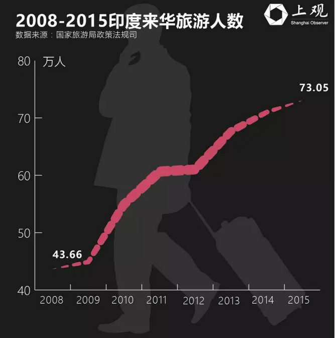 中印關(guān)系深度解析，最新發(fā)展與未來展望
