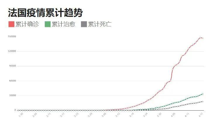 最新疫情動(dòng)態(tài)