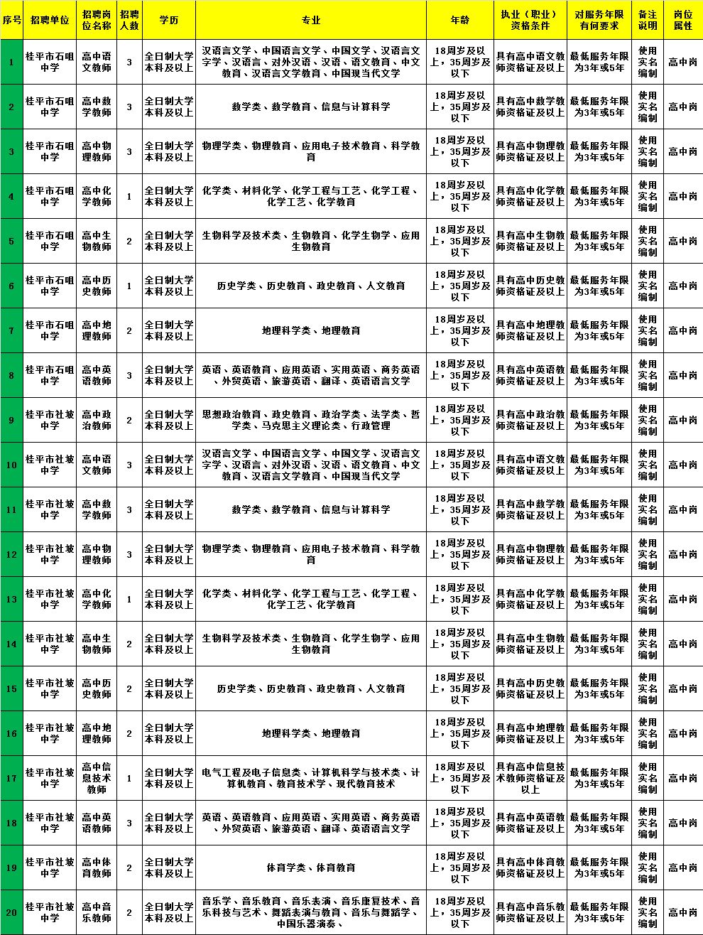 涉縣最新招聘，小城求職奇遇與友情紐帶的探索
