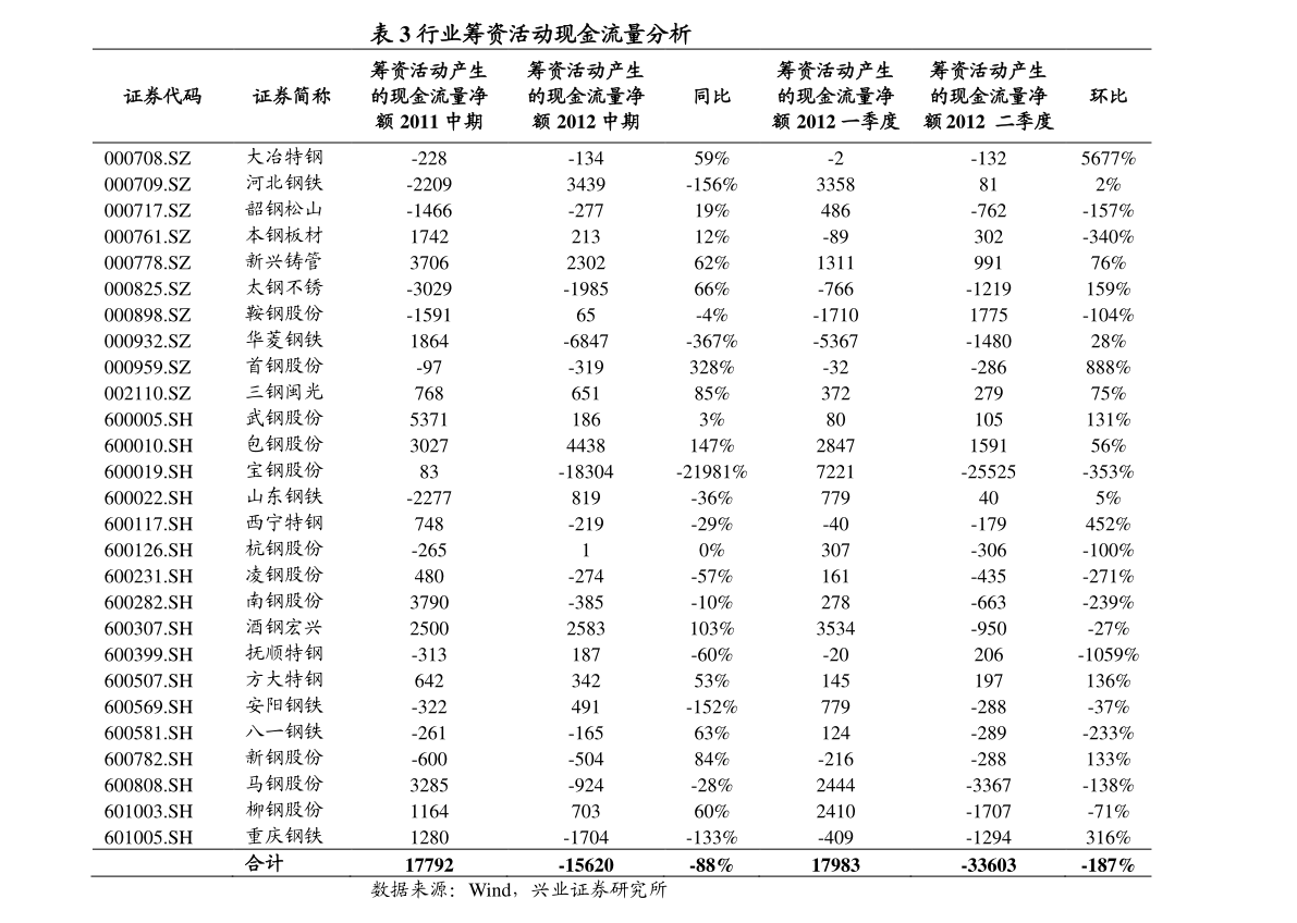 金力泰股票動態(tài)實(shí)時(shí)指南