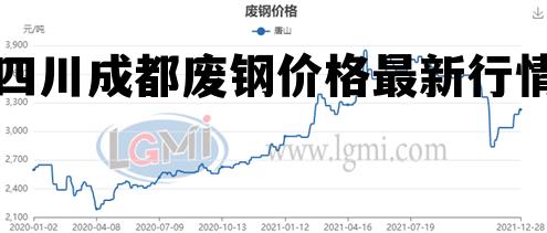 四川廢鐵價格最新行情揭秘，科技重塑資源價值，廢鐵新紀(jì)元開啟！