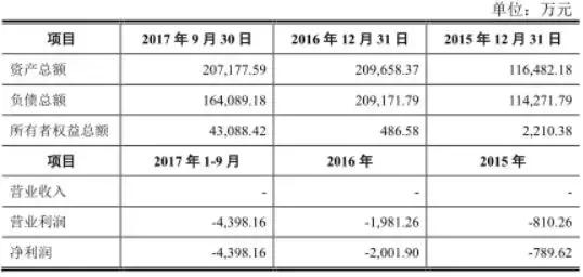 黑牛食品最新消息,黑牛食品最新消息及其相關(guān)論述