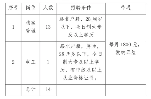 遷安市最新招聘信息58詳解，招聘信息發(fā)布與求職者需求的匹配分析