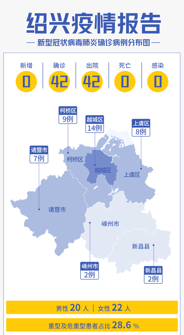 最新衢州確診事件，理解、應(yīng)對與科普