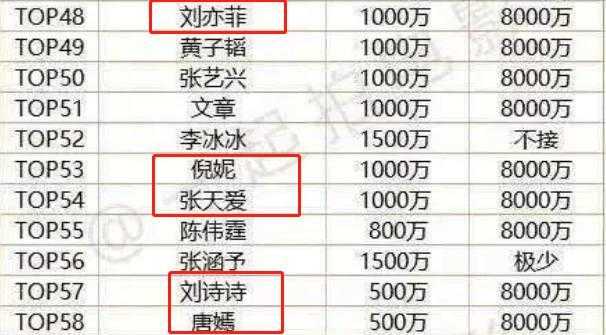 張柏芝最新身價揭秘與小巷獨特風味小店的探尋之旅