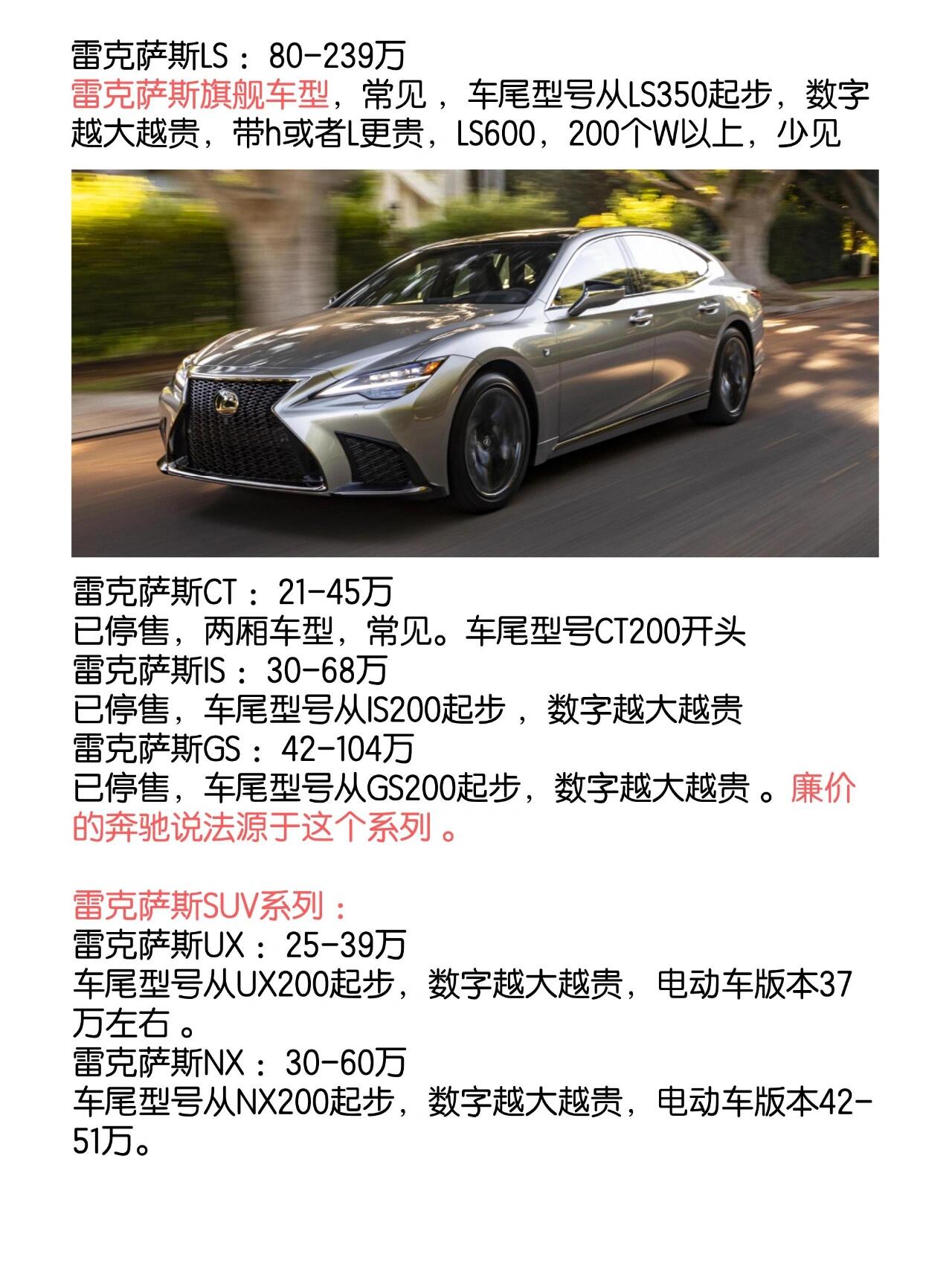 雷克薩斯最新價格，科技重塑奢華，精彩生活由此開啟