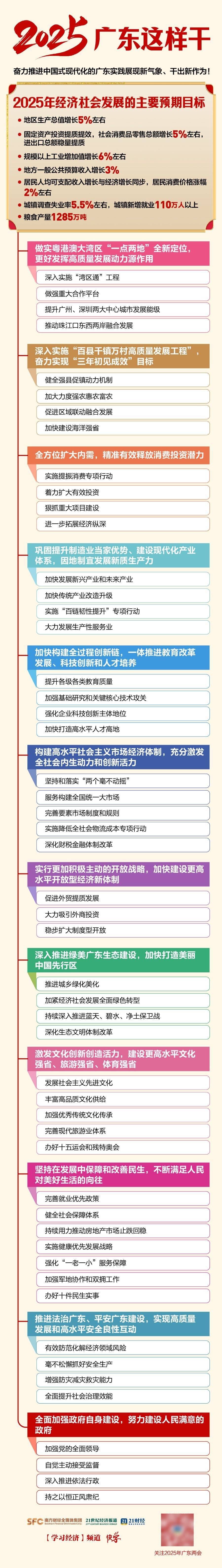 妞干網(wǎng)最新版2025，擁抱變化，自信成就，正能量無限的學習之旅