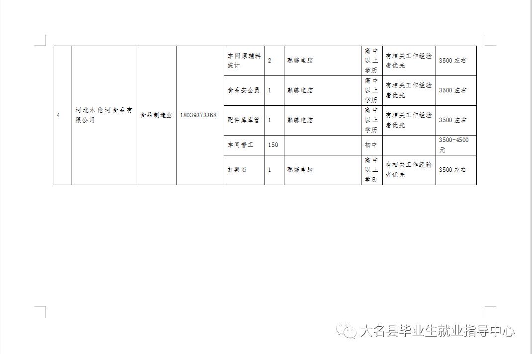 大名縣最新招工信息2025，科技引領(lǐng)未來，重塑生活潮流新篇章