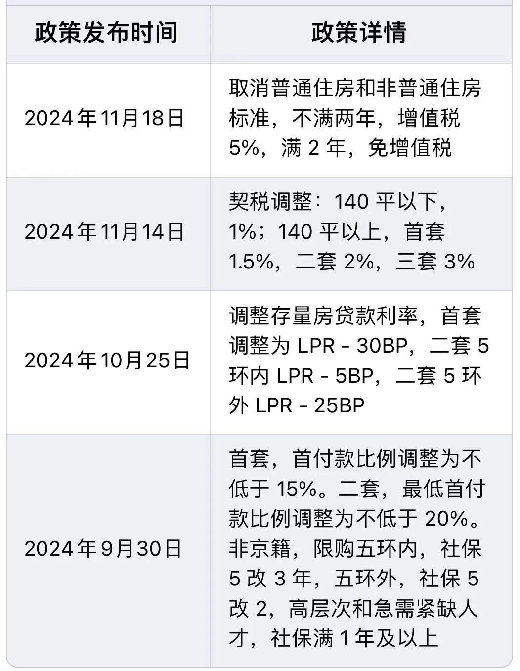 建筑材料（不含危險化學(xué)品） 第35頁
