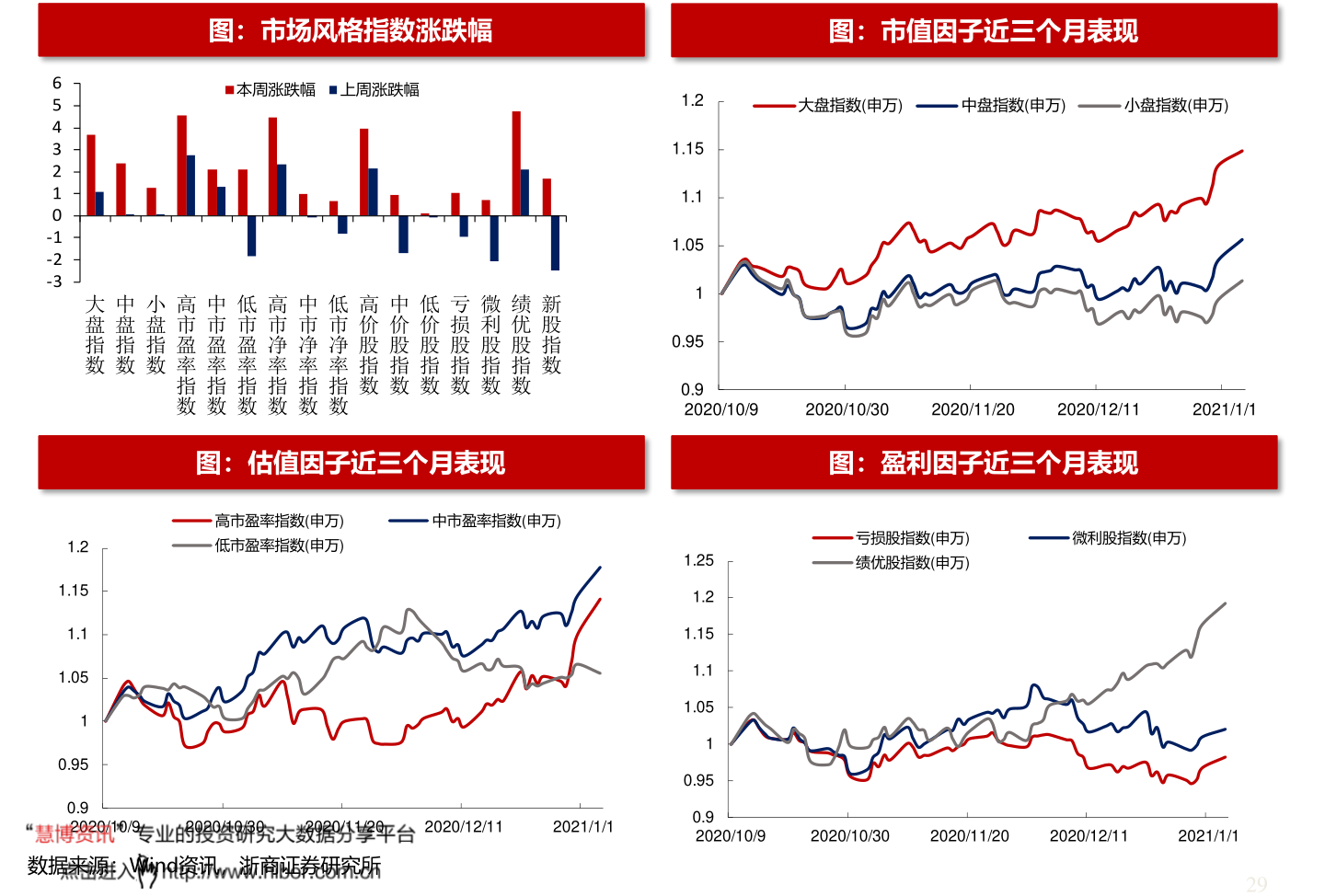 華西能源股票最新動態(tài)更新，最新消息匯總