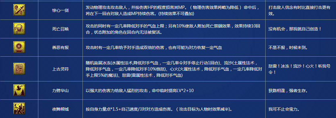 夢幻西游最新特殊技能揭秘，震撼登場！??