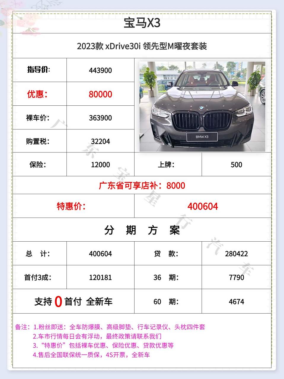 昆明寶馬X3最新報價深度解析與個人觀點分享
