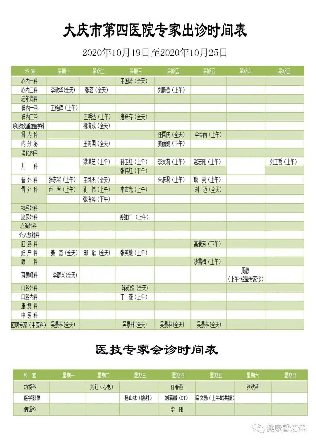 陸小彥最新出診時間，溫馨就診日開啟