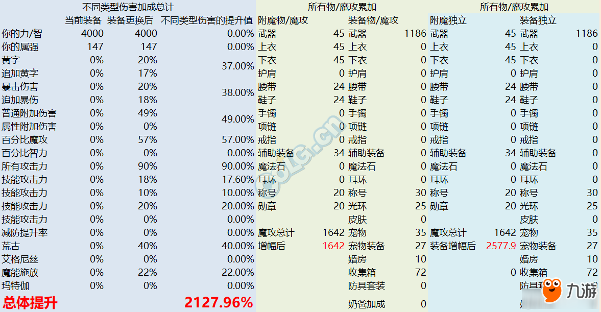揭秘90重甲B套最新數(shù)據(jù)，小巷秘境背后的故事