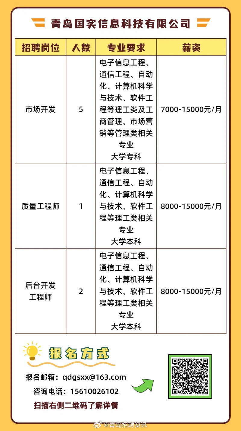 清國科技最新招聘信息，開啟科技夢想之旅，擁抱變化，自信閃耀職場之路