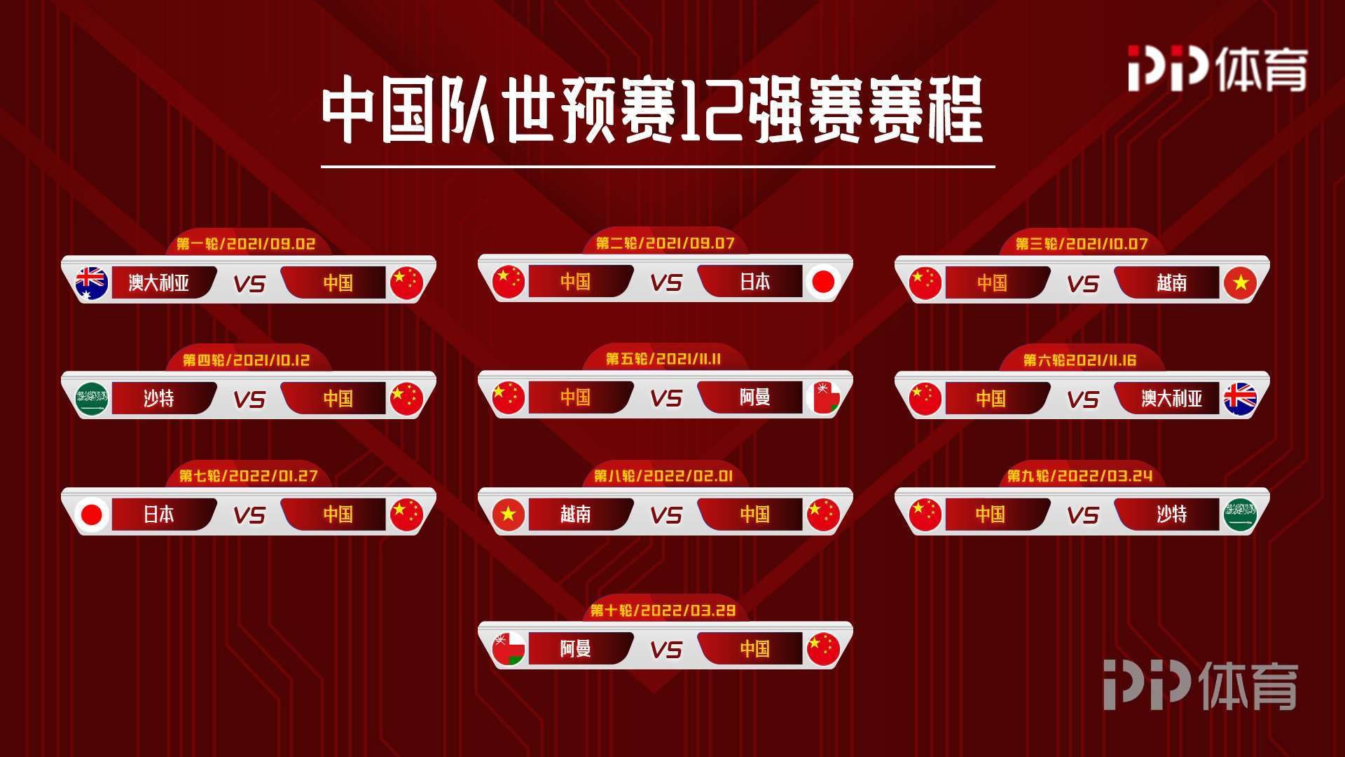 12強賽最新動態(tài)，學習變化之力，激發(fā)自信之光