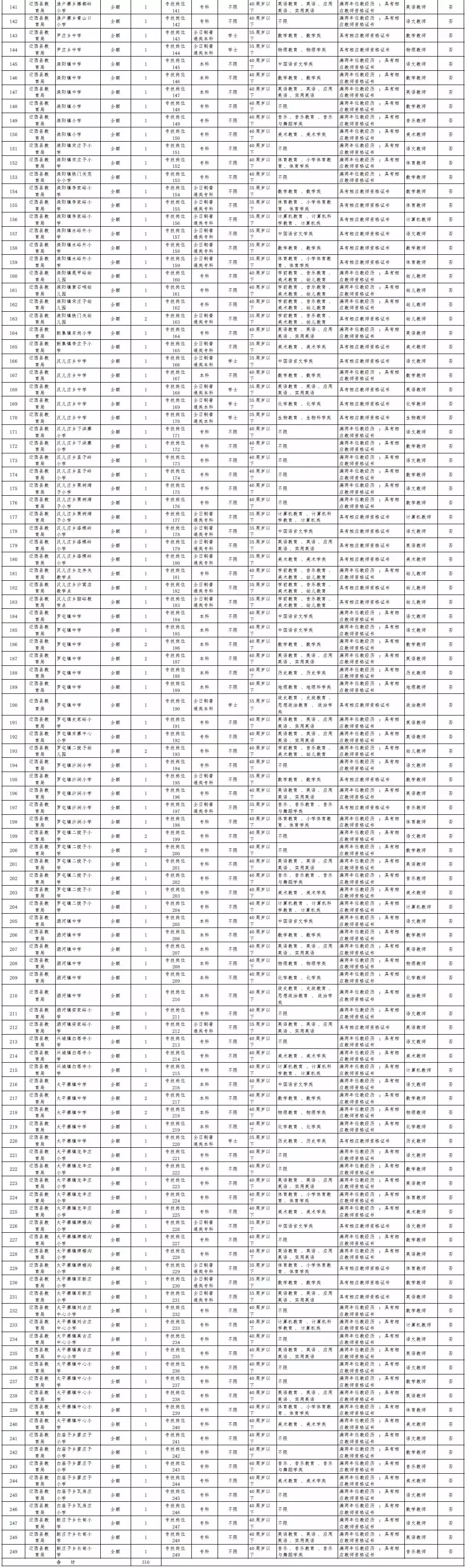 吳橋最新招聘動(dòng)態(tài)與啟程探索自然美景之旅