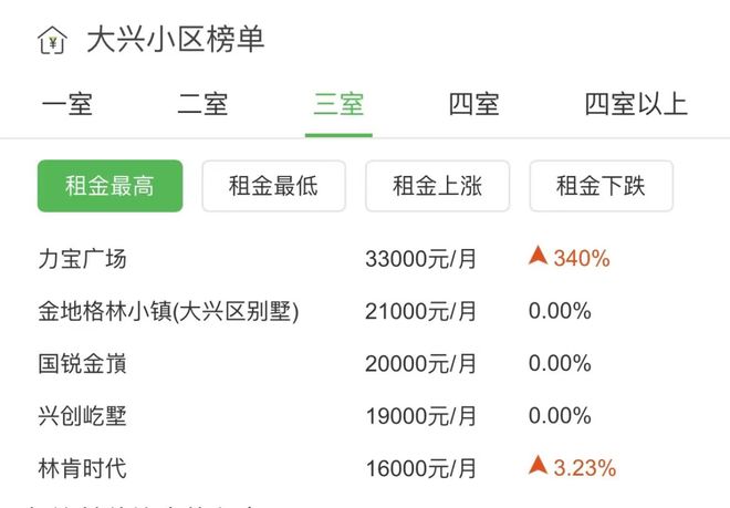 大興黃村房價(jià)最新動(dòng)態(tài)揭秘，巷弄深處的驚喜小店與房價(jià)趨勢(shì)分析