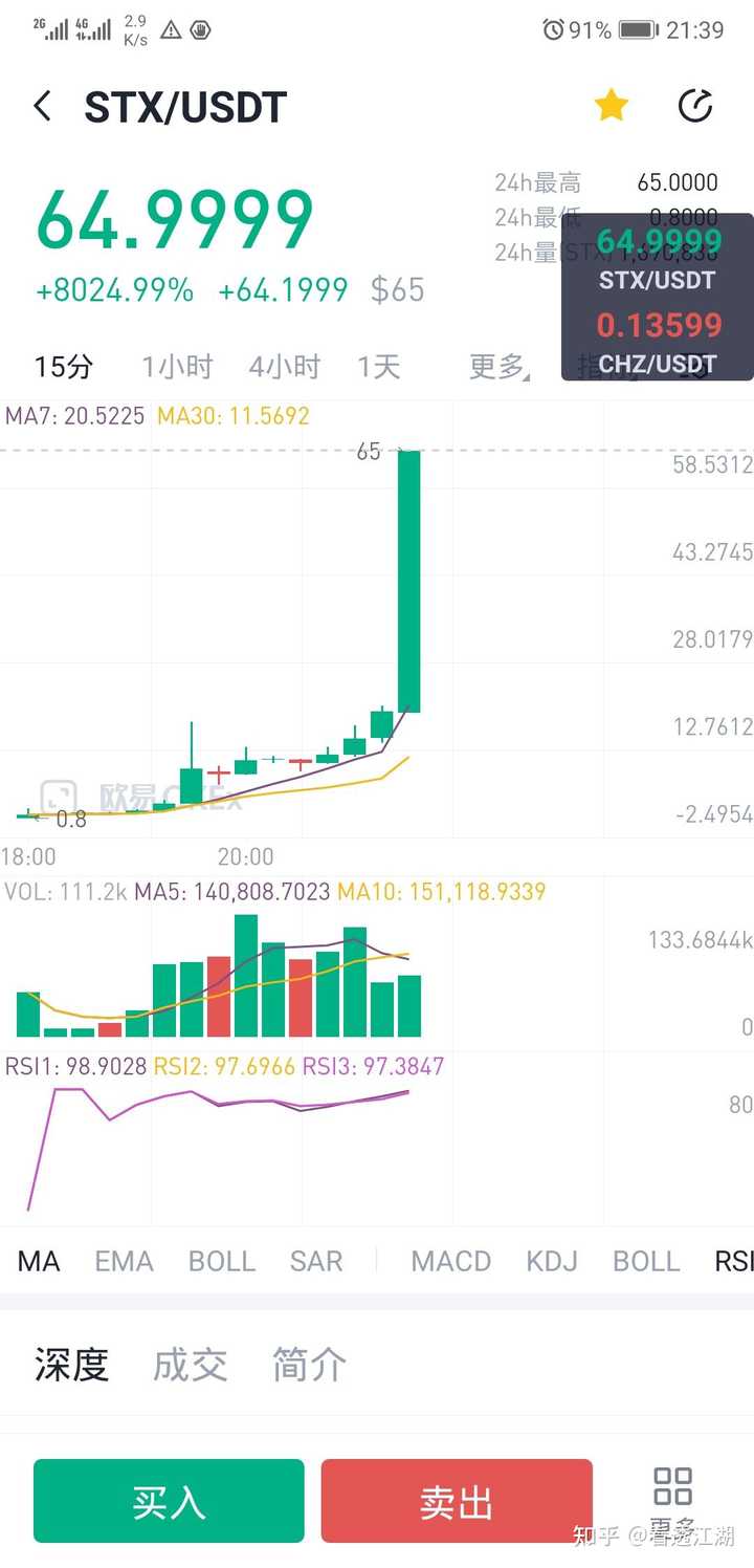 2025stx最新動態(tài)，任務完成與技能學習指南全解析