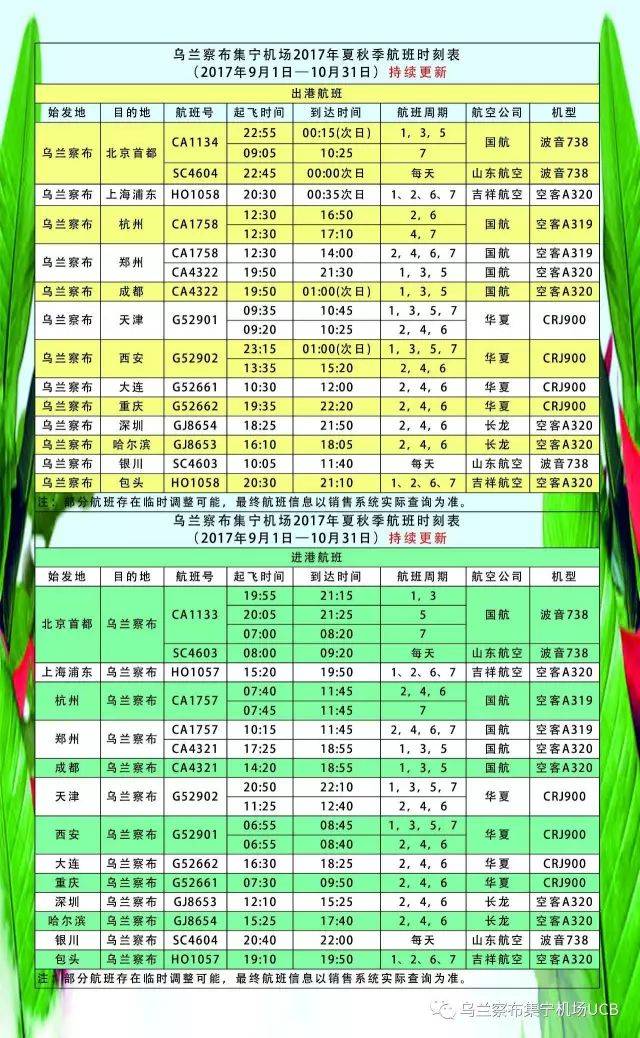 烏蘭察布航班最新時間，草原與世界的橋梁，飛翔的翅膀啟程時刻