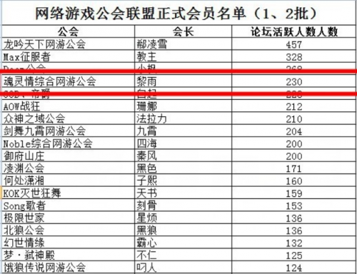 IR公會(huì)最新成員名單及小巷中的獨(dú)特風(fēng)味探險(xiǎn)之旅