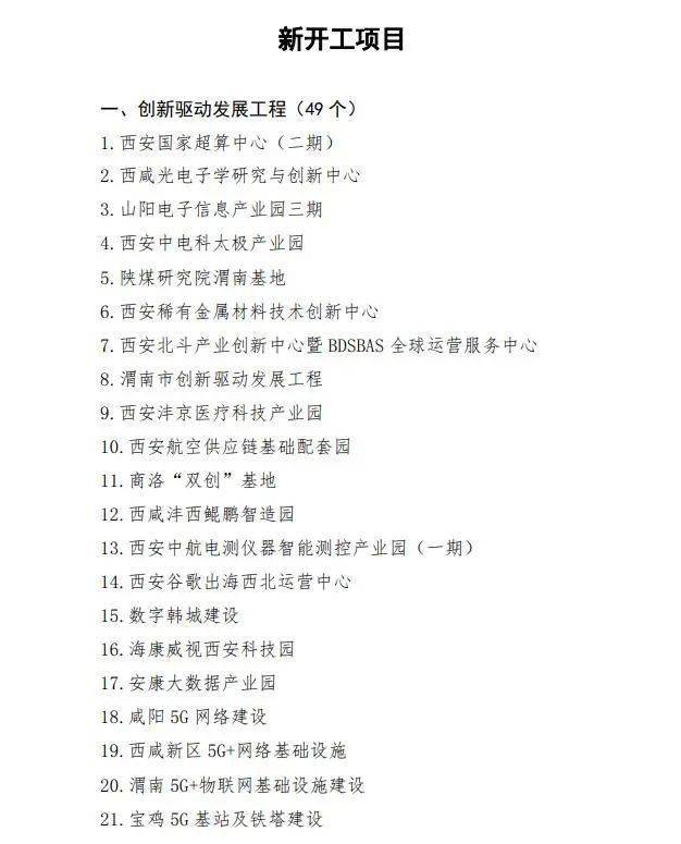 韓城新興新康最新進(jìn)度，城市變化中的自信與成就源泉