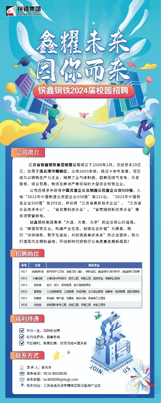 鑫達(dá)鋼鐵最新招聘信息公布，職位空缺等你來(lái)挑戰(zhàn)！