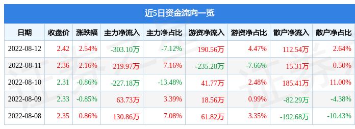 安陽(yáng)融資最新動(dòng)態(tài)，學(xué)習(xí)變革，自信塑造未來(lái)
