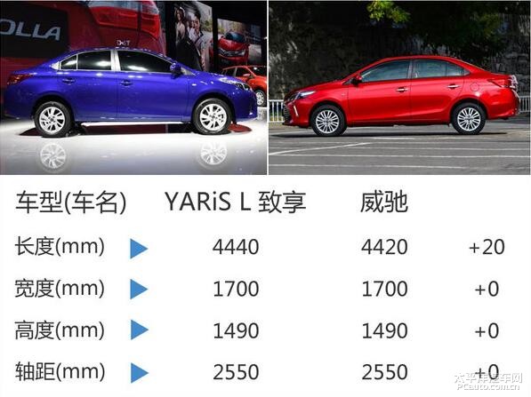 廣汽豐田威馳最新報價，駕馭變化，啟程人生新篇章！